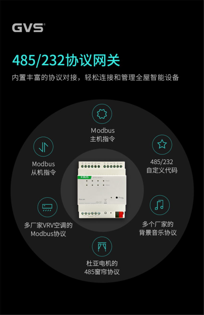 485/232協(xié)議網(wǎng)關