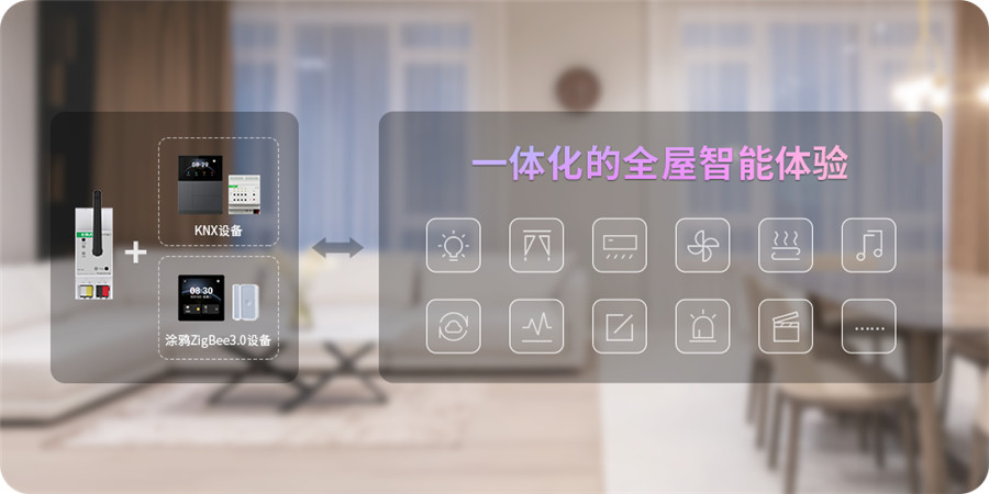 一體化全屋智能體驗(yàn)