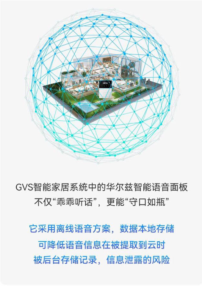 智能家居有這些神操作，個(gè)人隱私更安全！