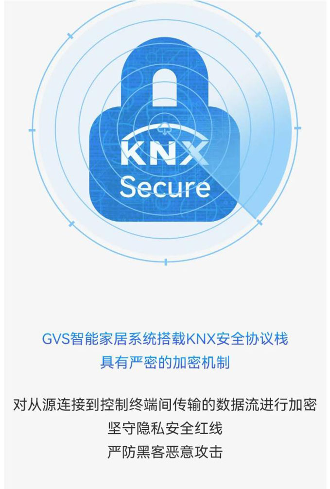 智能家居有這些神操作，個(gè)人隱私更安全！